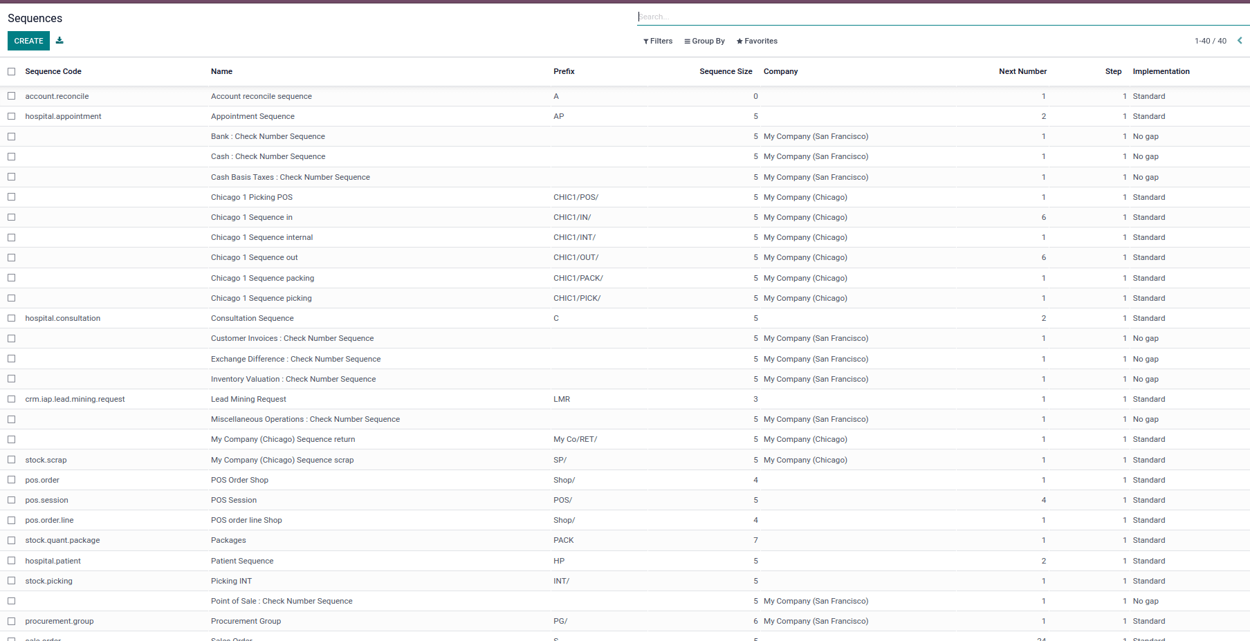 how-to-create-sequence-number-in-odoo-15