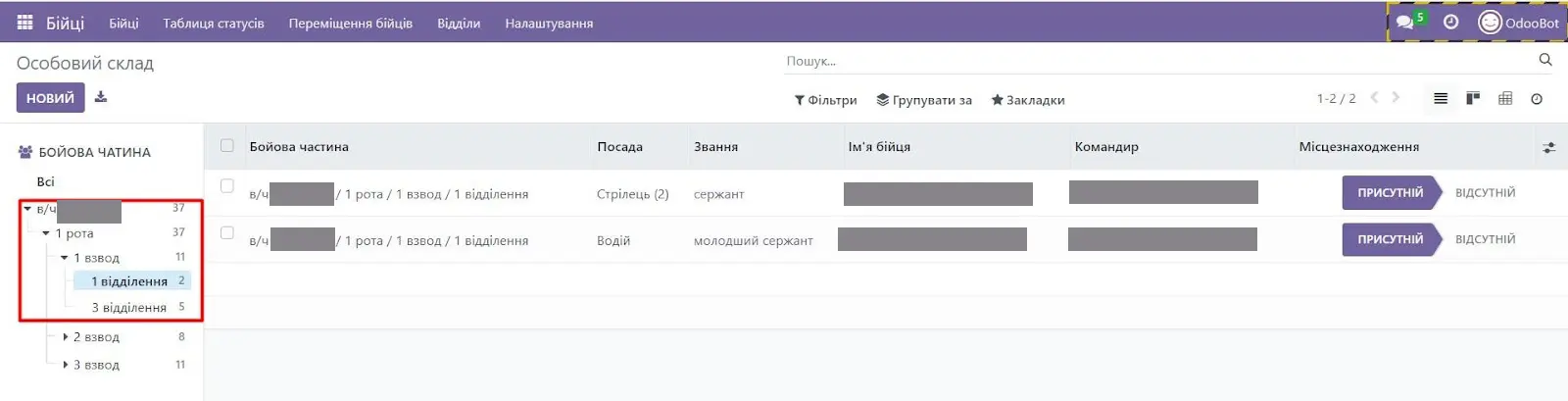 Список особового складу з сортуванням за підрозділами