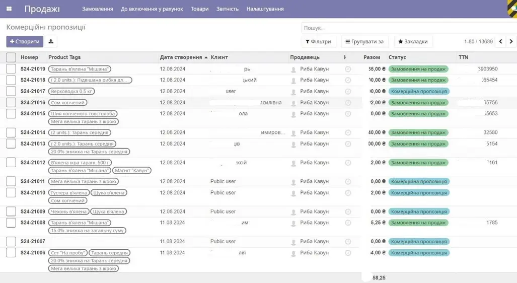 Список замовлень із сайту в бекенді Odoo (дані клієнтів знеособлені)