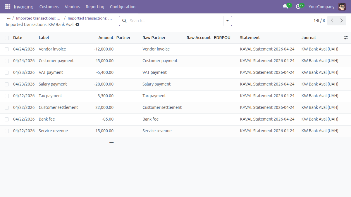 Raiffeisen Bank Aval statement import &mdash; transactions list