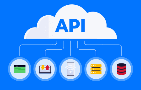 Kitworks API/Custom API controller