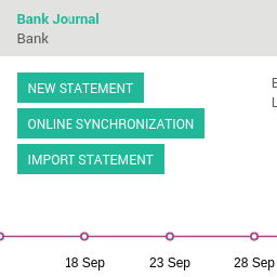 Імпорт банківських виписок iBank2