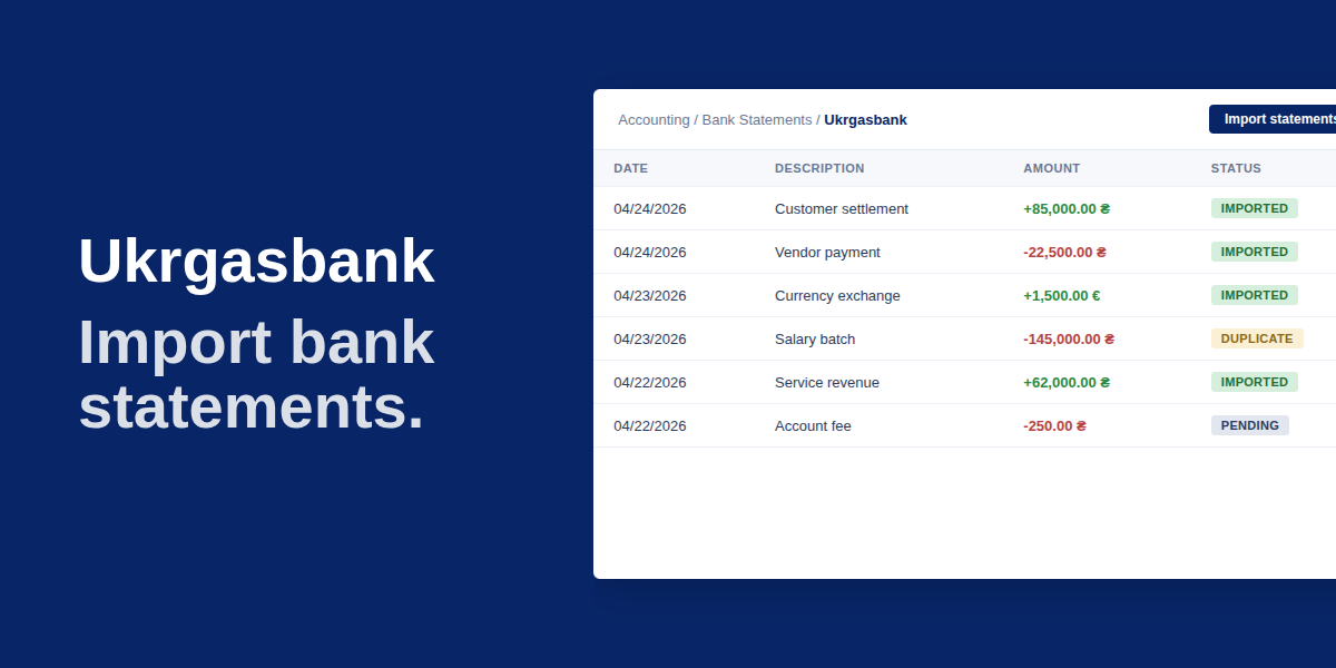Bank Statement Ukrgasbank