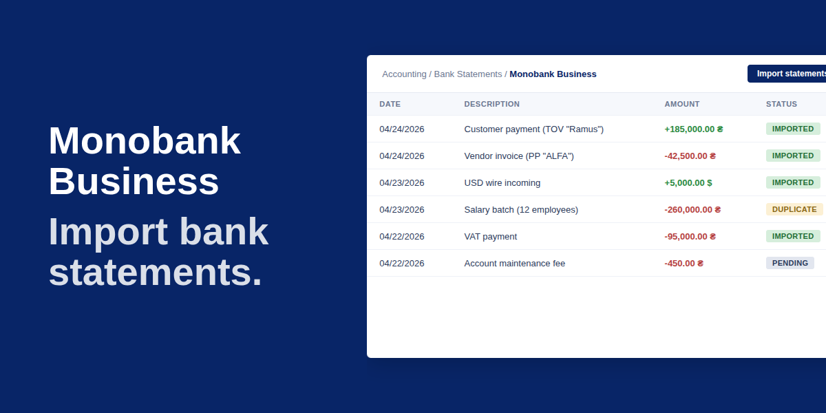 Bank Statement Monobank Business