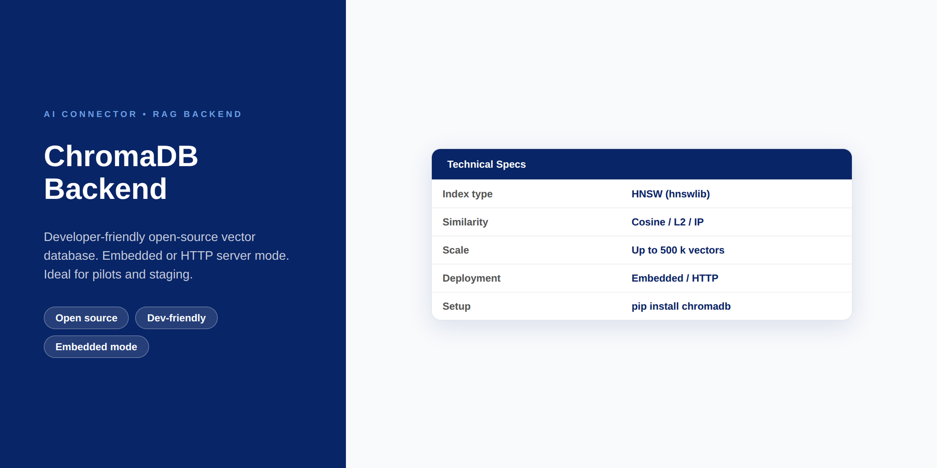 ChromaDB RAG Backend
