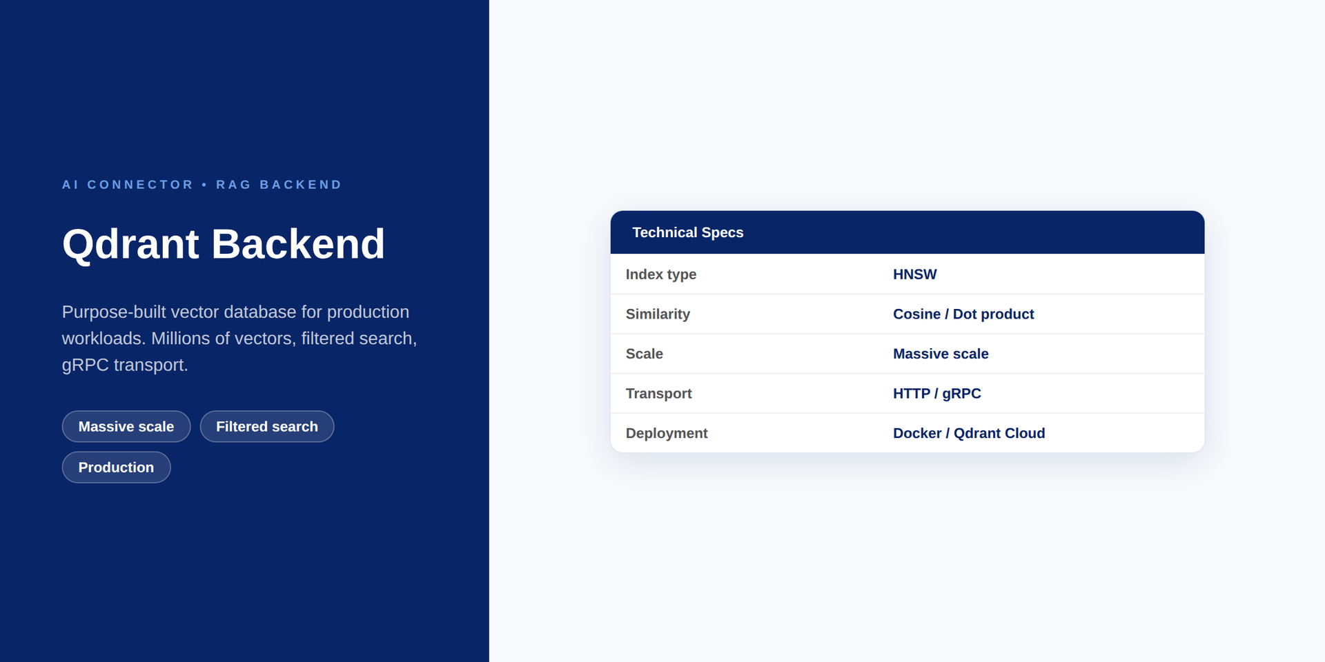 Qdrant RAG Backend