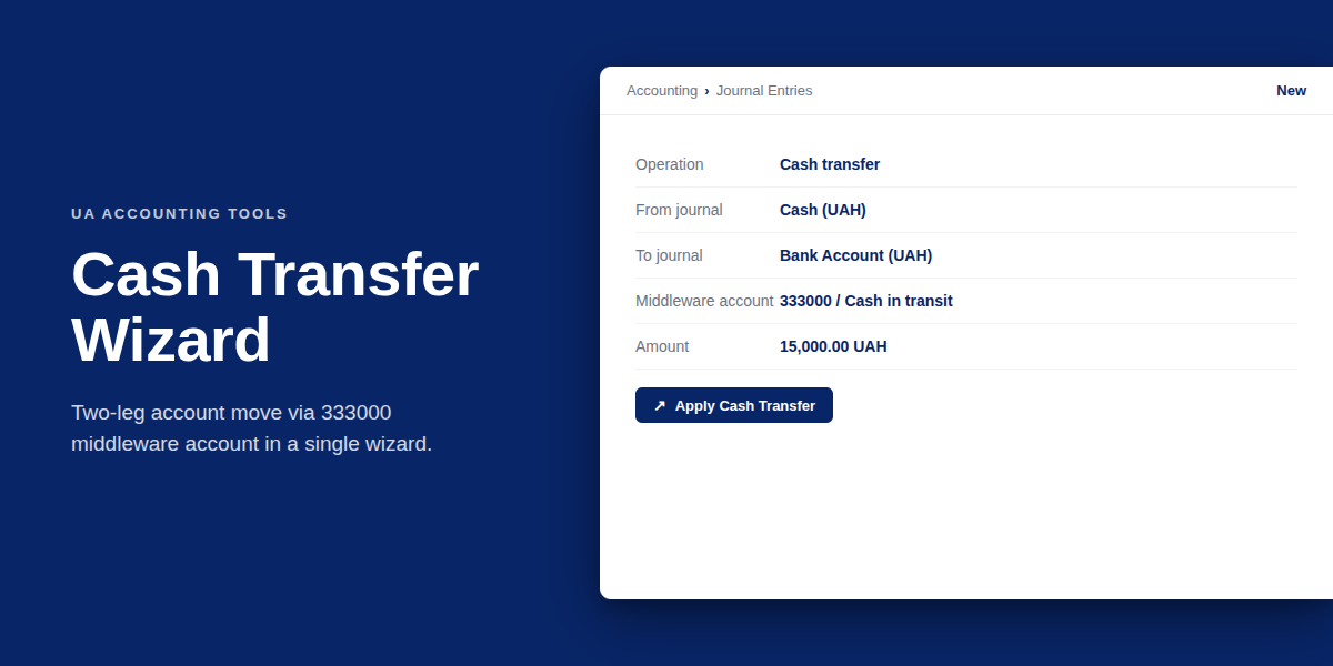 Account Journal Cash Move