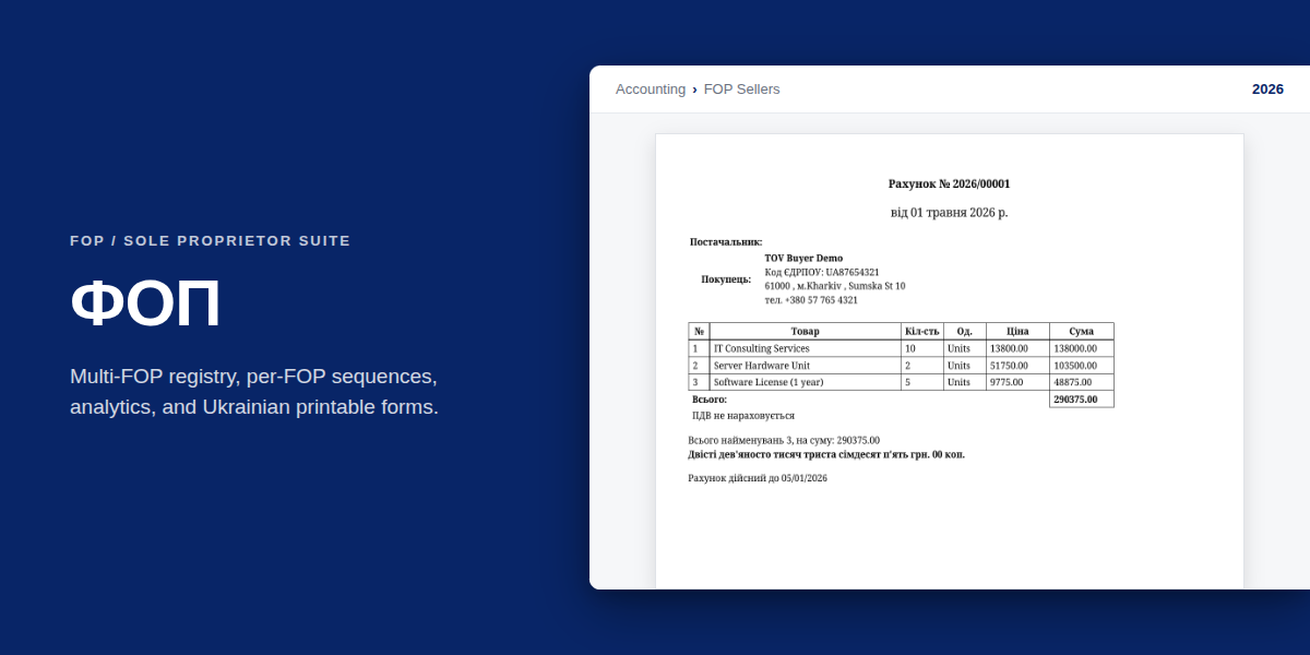 FOP Sales and Accounting